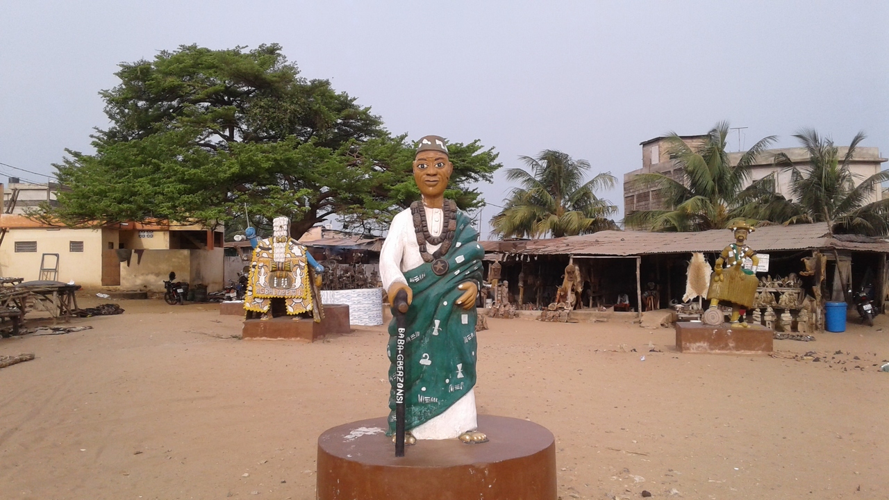 Post Title Placeholder